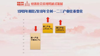 助力經濟社會跨越式發展 社會經濟咨詢服務的戰略價值與實施路徑